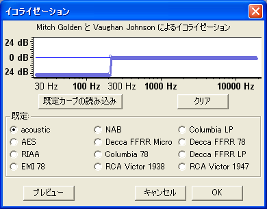 曲からボーカル音声だけ抜き出す